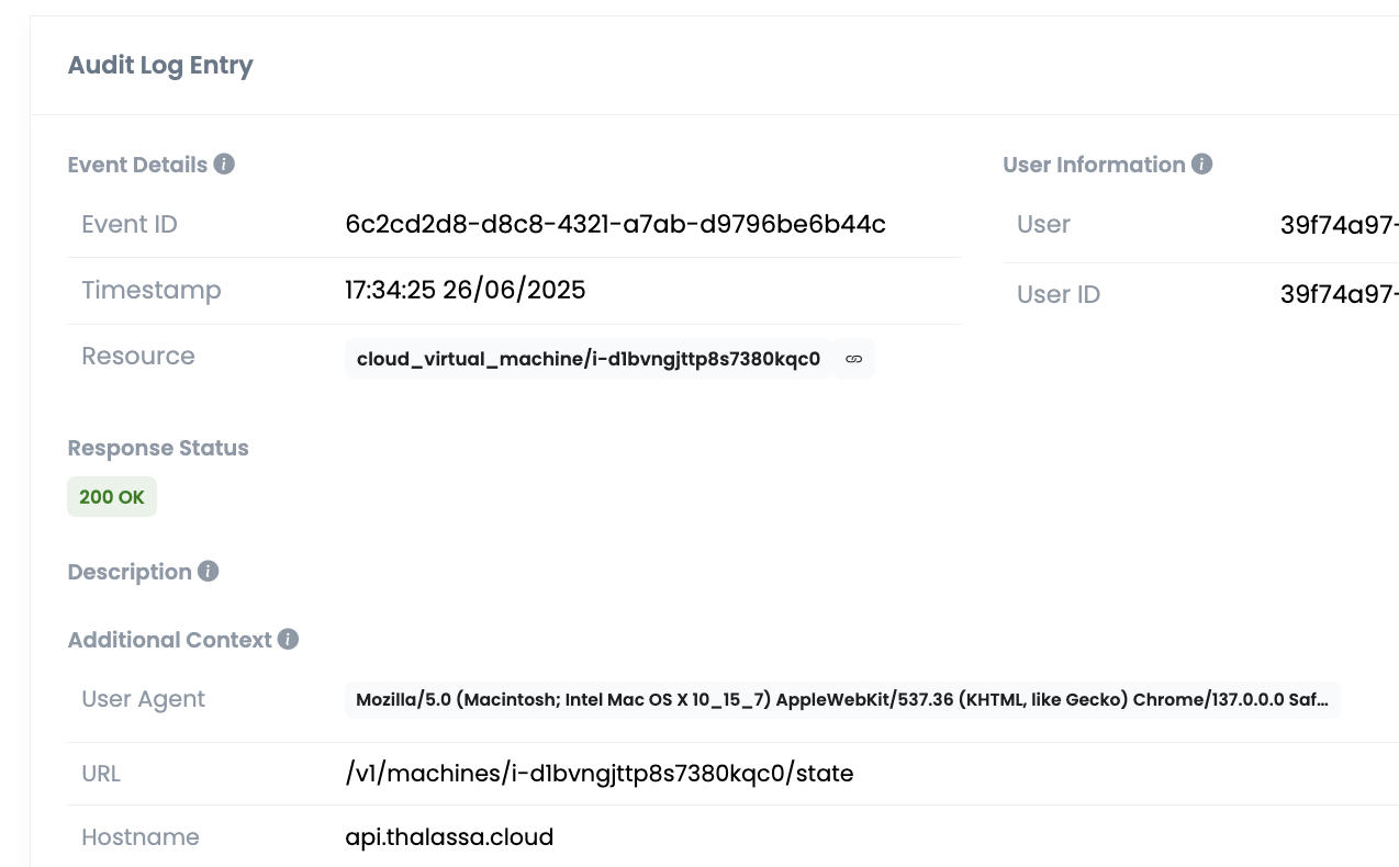 Thalassa Cloud Cost Explorer Dashboard