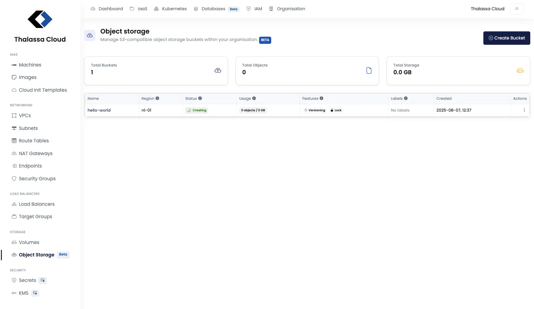 PostgreSQL as a Service